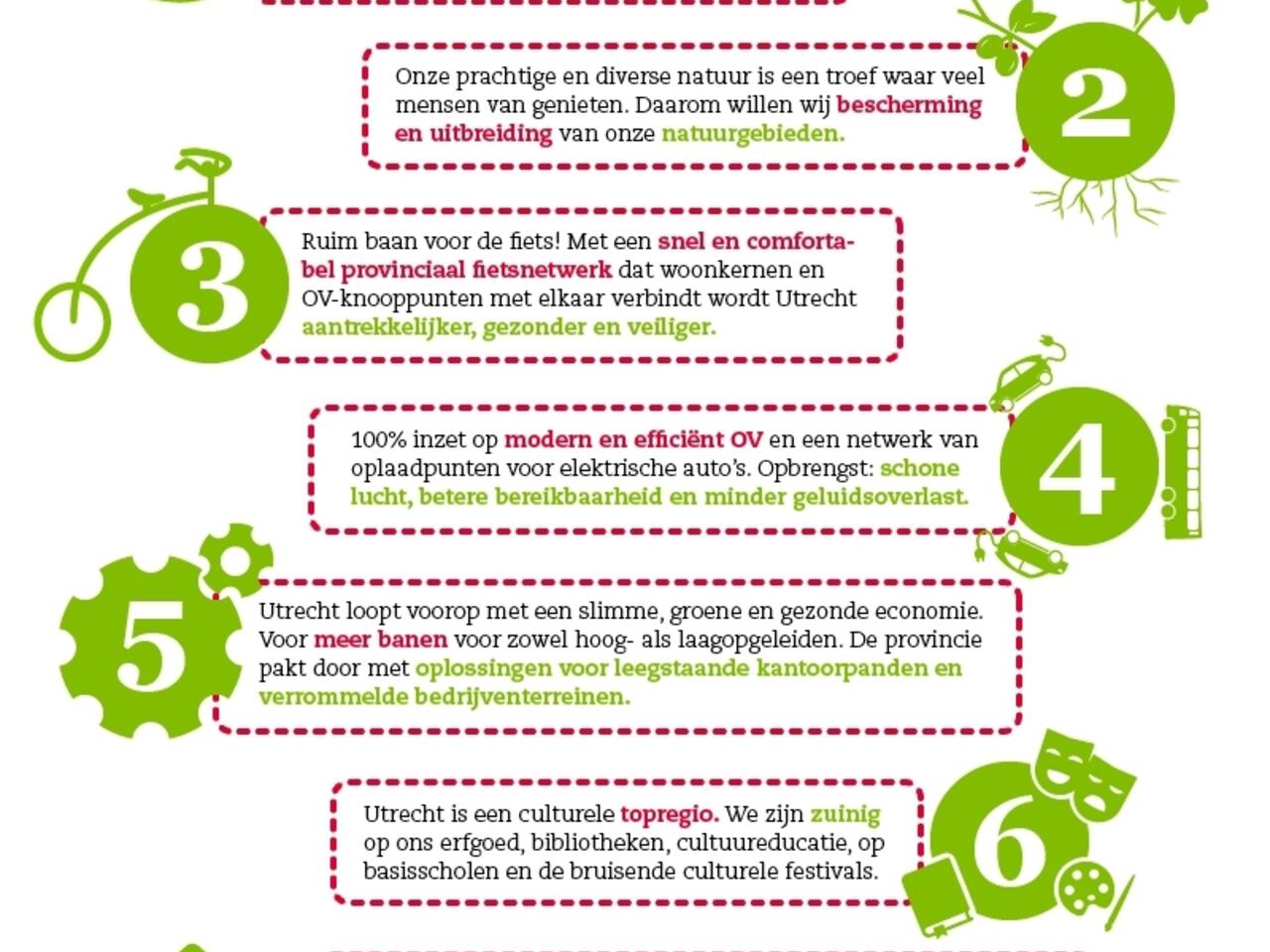 7 ambities voor een mooie, gezonde en schone provincie Utrecht!