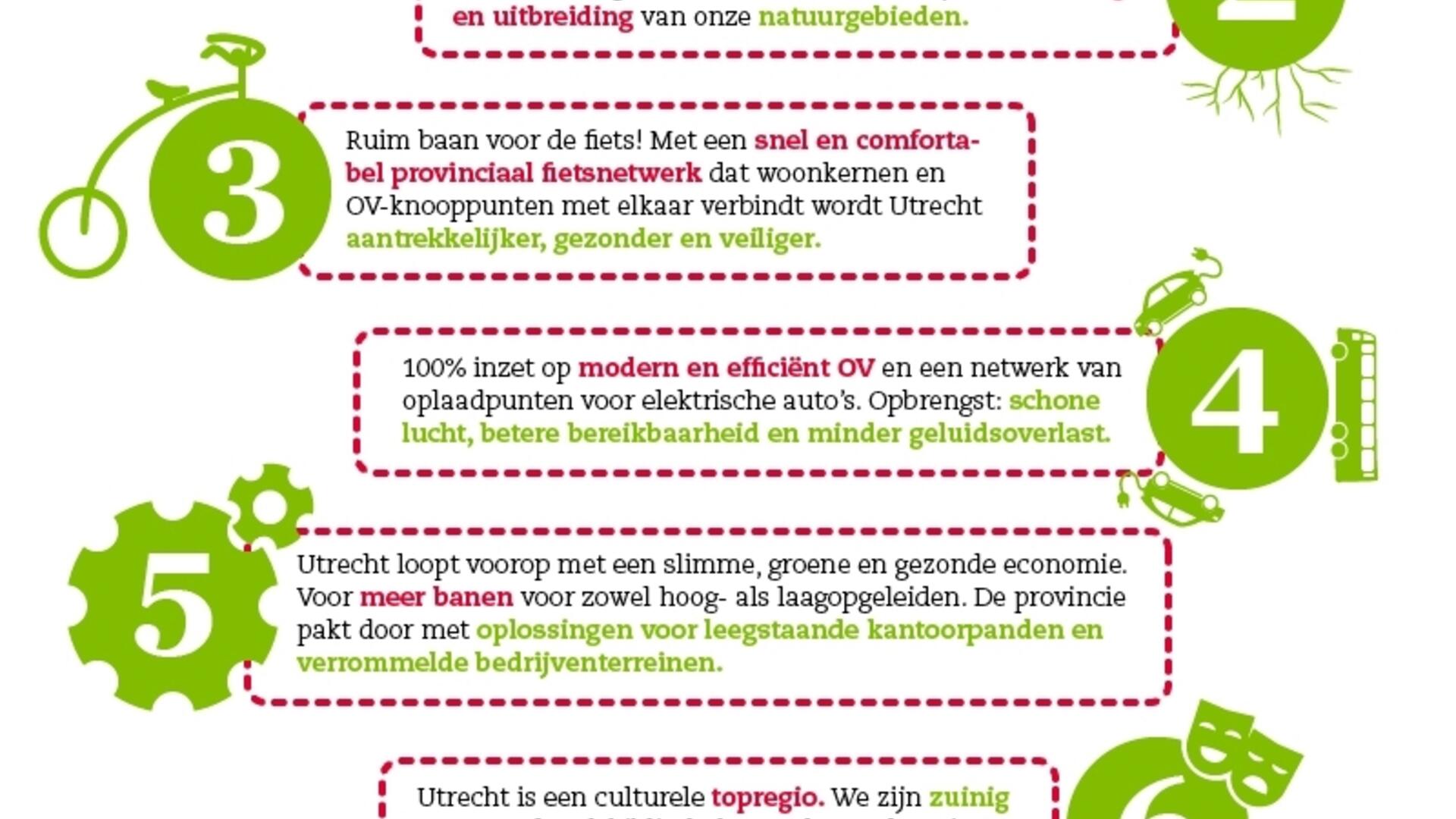 7 ambities voor een mooie, gezonde en schone provincie Utrecht!